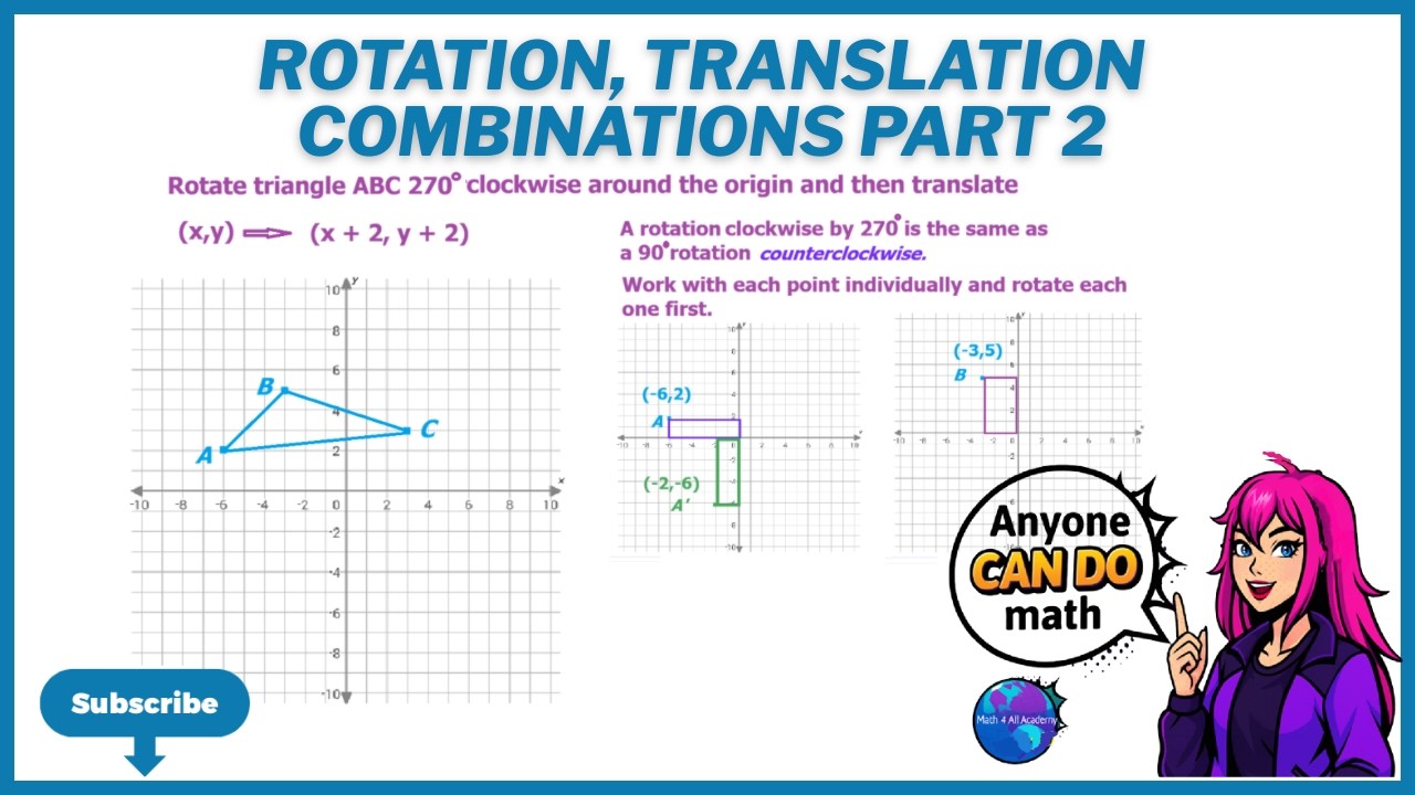Rotation, Translation Combinations Part 2
