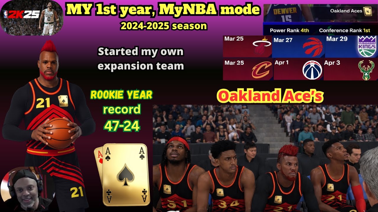 Thursday night grind vs Heat, Raptors, Kings, Cavs, Wizards & Bucks as we 47-24 in NBA2k25
