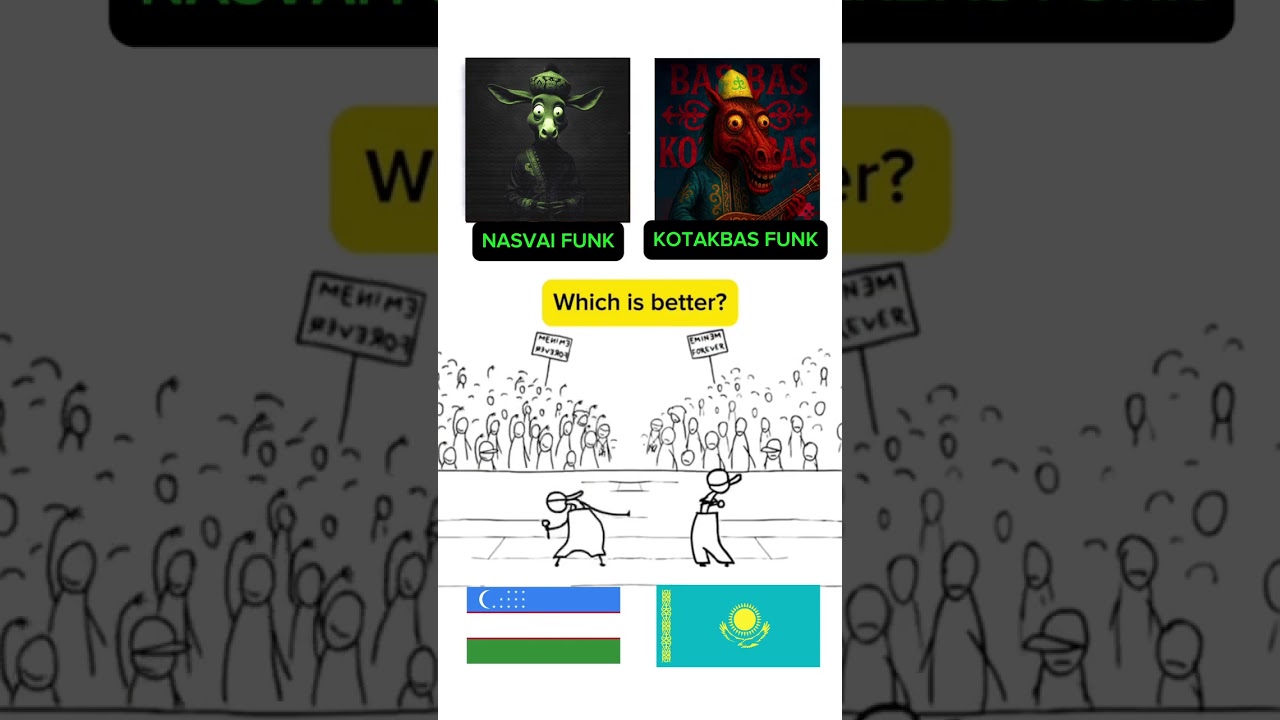 Kazakh Brainrot Funk vs Uzbek Brainrot Funk battle?#brazilianfunk#brazilianphonk #brazil#phonk