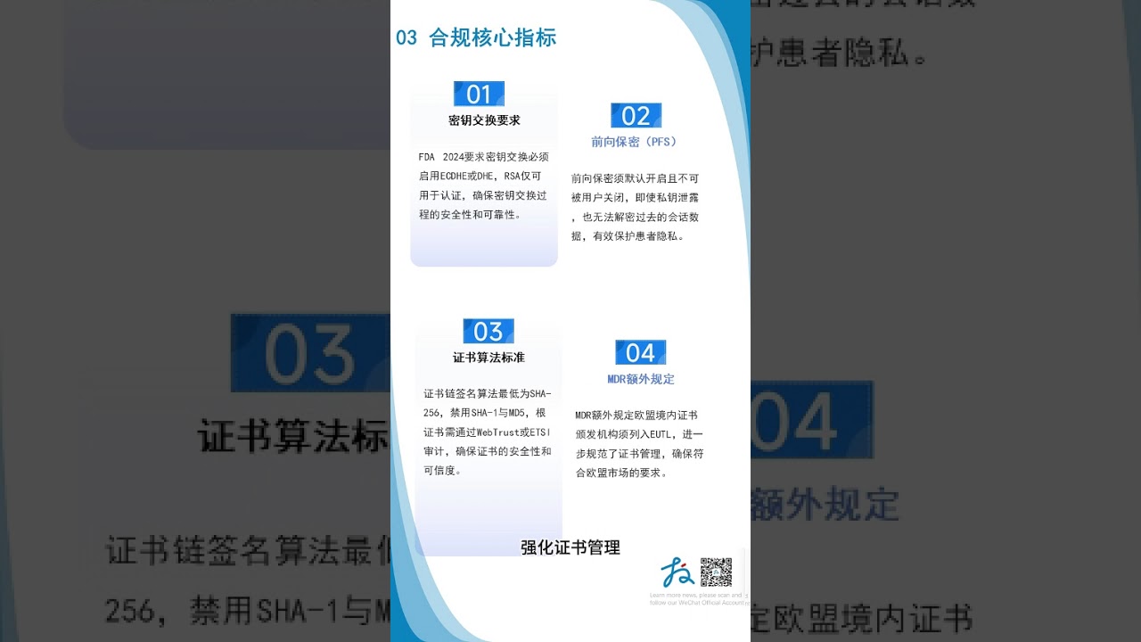 传输层安全：TLS 1.2/1.3 在医疗设备通信中的配置 [第63期] #医疗器械 #网络安全 #tls