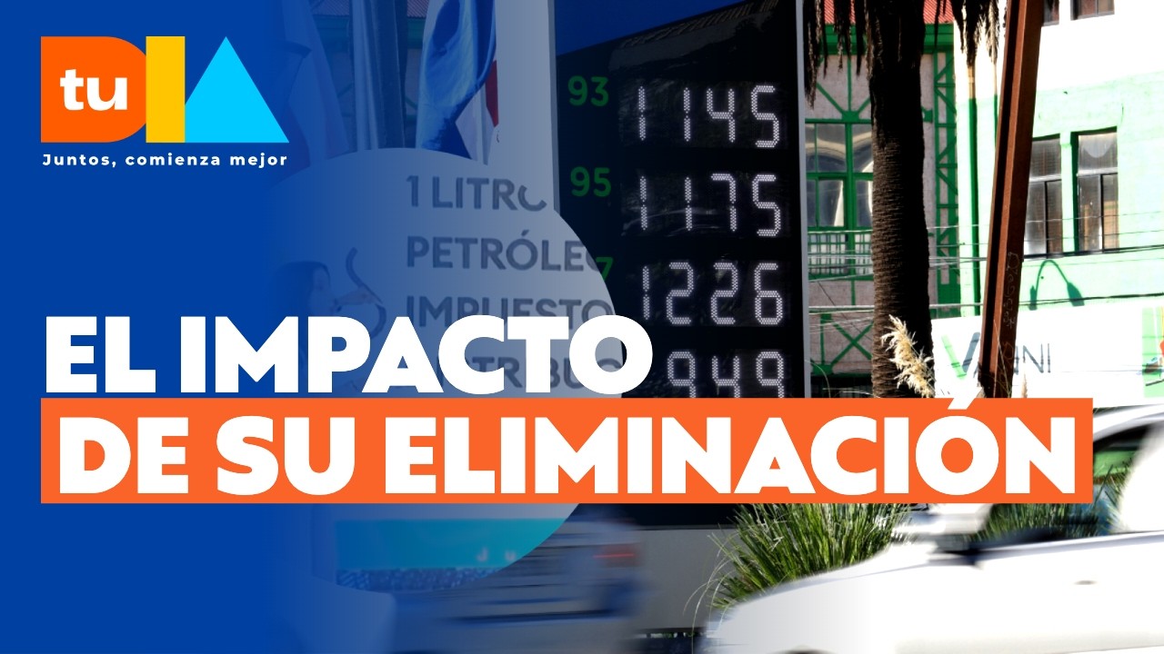 &iquest;Qu&eacute; es el Mepco y qu&eacute; pasar&iacute;a con su eliminaci&oacute;n? l Tu D&iacute;a