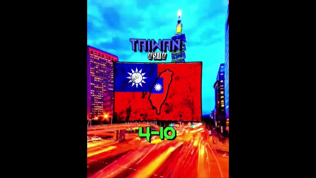 Asia vs Americas pt.61 semifinal😨🥶 #asia #vs #america #countries #geography #geotuber #tiktok #asean