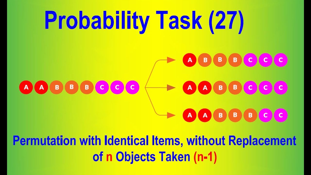 Probability 27, Permutation with Identical Items, without Replacement of (n) Objects Taken (n - 1)