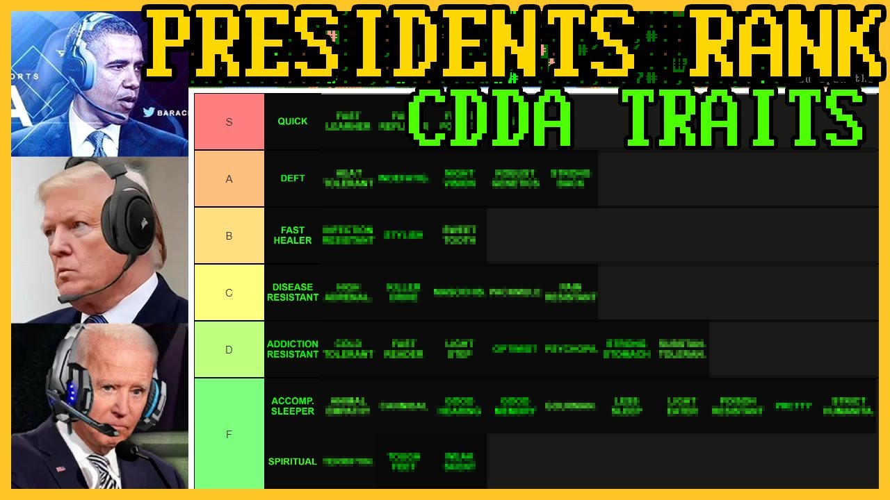Cataclysm: DDA | Список положительных черт (мем «Президенты ИИ»)