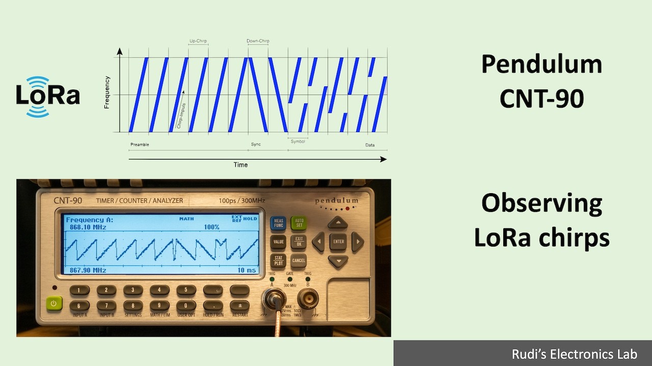 REL #70 Pendulum CNT-90 - Observing LoRa chirps