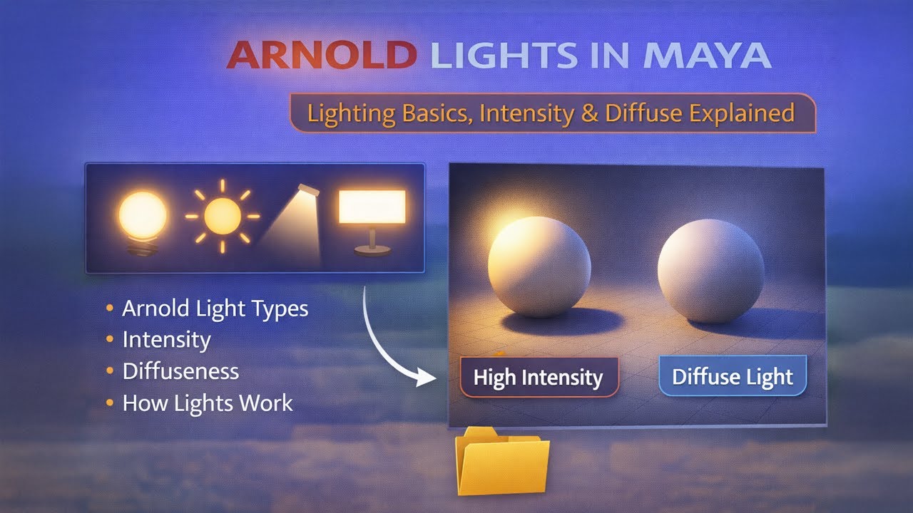 Arnold Lights in Maya – Lighting Basics, Intensity & Diffuse Explained