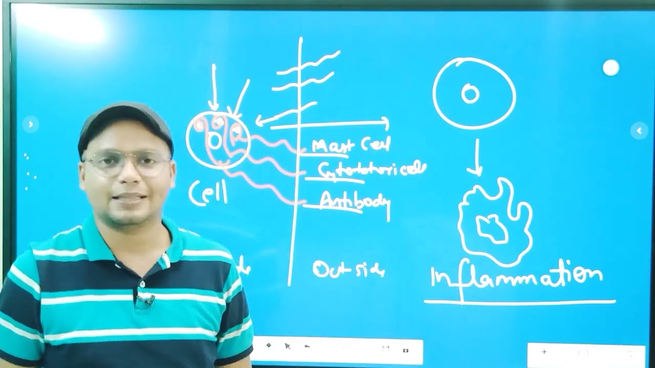 Hypersensitivity Reaction , Immuno modulator , Immuno supprasant L-3 Unit-4 Biotechnology 6th sem