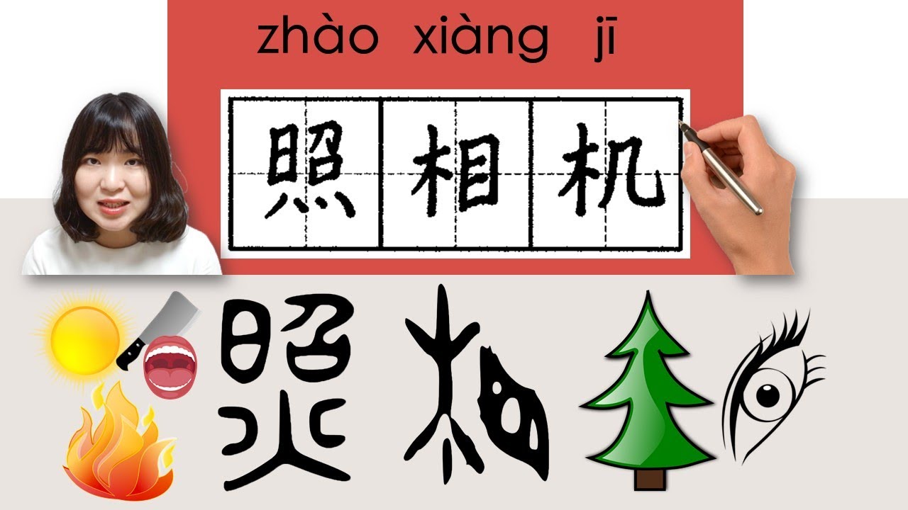 #HSK3#_照相机/照相機/zhaoxiangji/(camera) How to Pronounce/Say/Write Chinese Vocabulary/Character