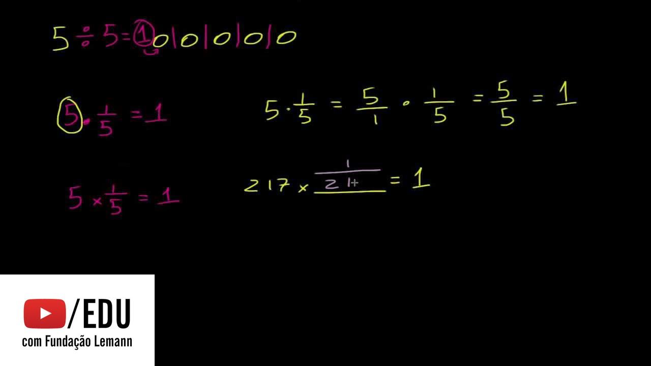 Propriedade Inversa da Multiplicação