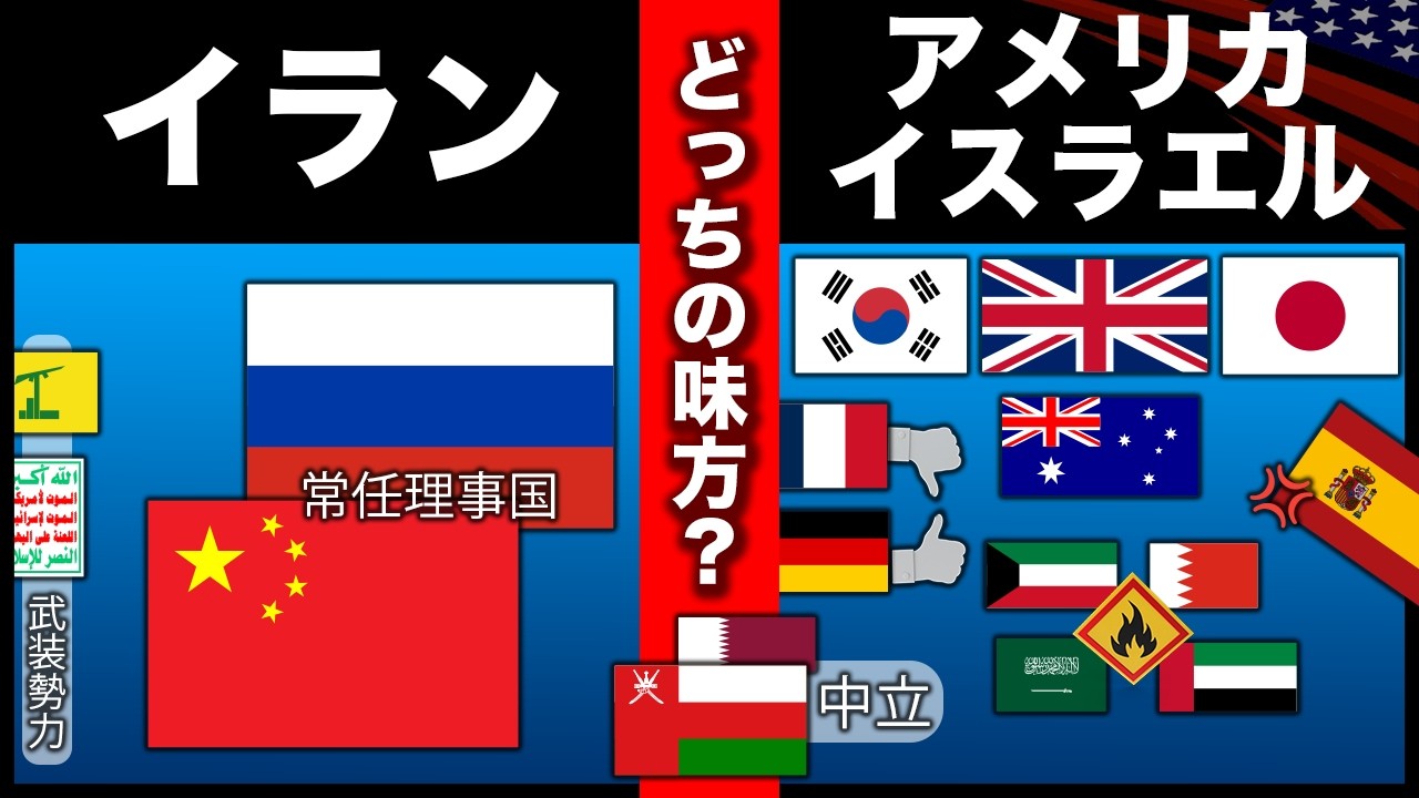 アメリカの味方はどこ？【イラン戦争で揺れ動く同盟国】日本、中露やNATOはどうする？