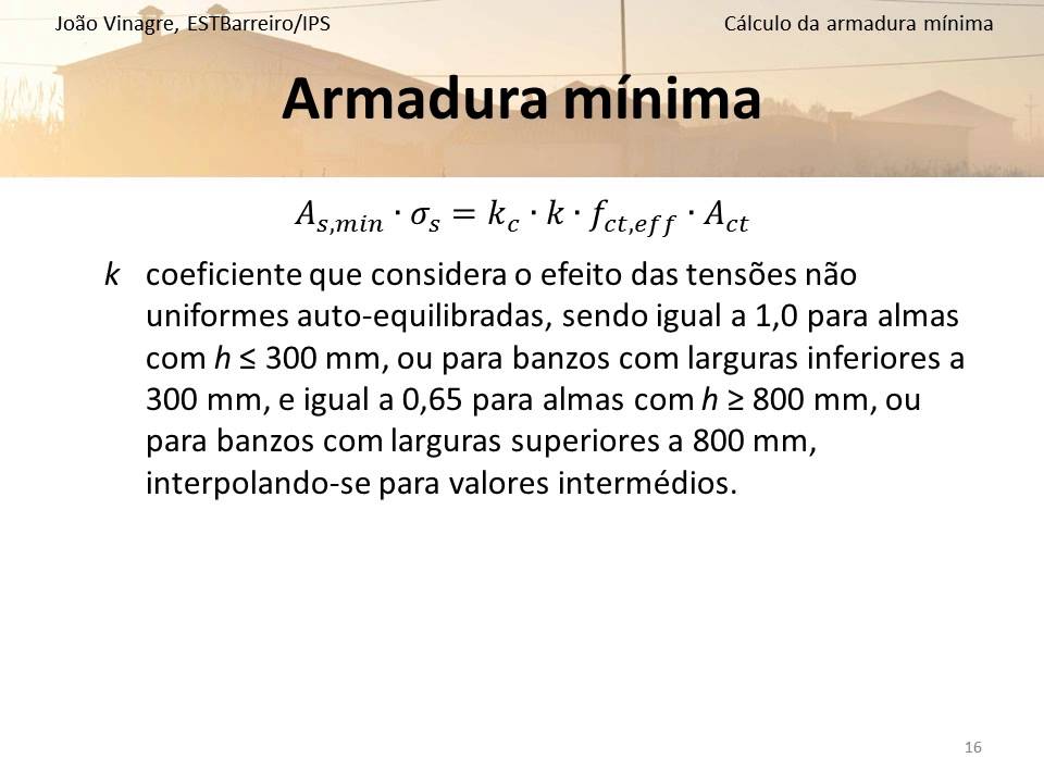 ResolucaoArmaduraMinima