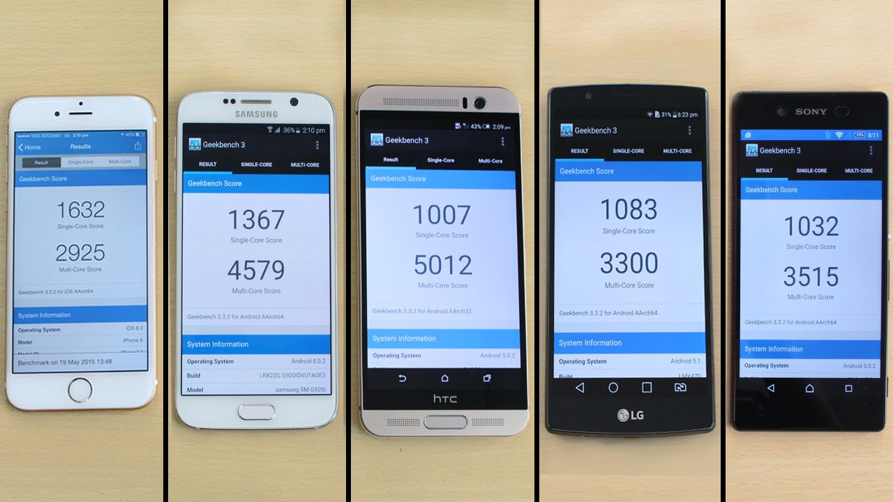 iPhone 6 vs Galaxy S6 vs HTC M9 vs LG G4 vs Xperia Z3+ Benchmark Test (4K)