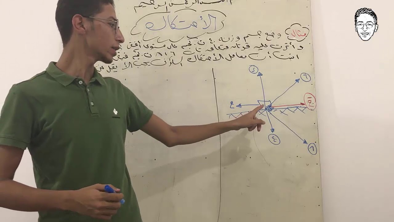 حل مسائل كتاب المدرسه لدرس الاحتكاك للثانويه العامه باشمهندس احمد عبمجيد  -- دروس اونلاين --