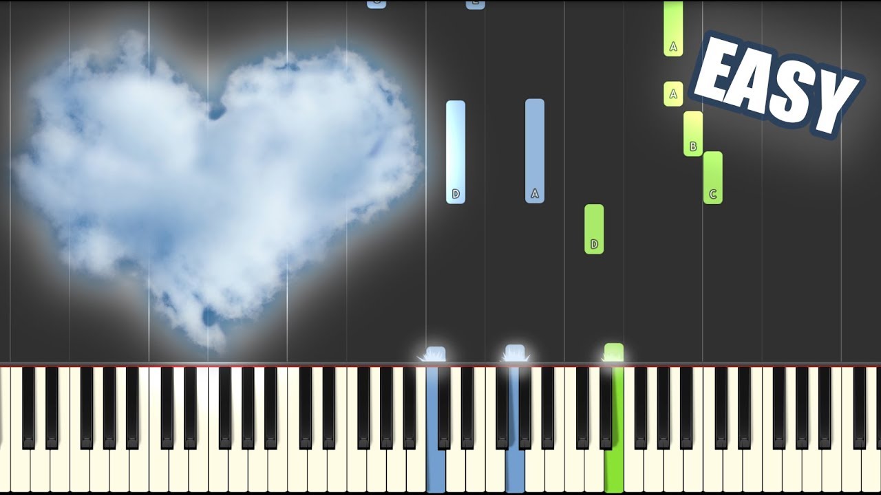 The Power Of Your Love - Hillsong | EASY PIANO TUTORIAL + SHEET MUSIC by Betacustic