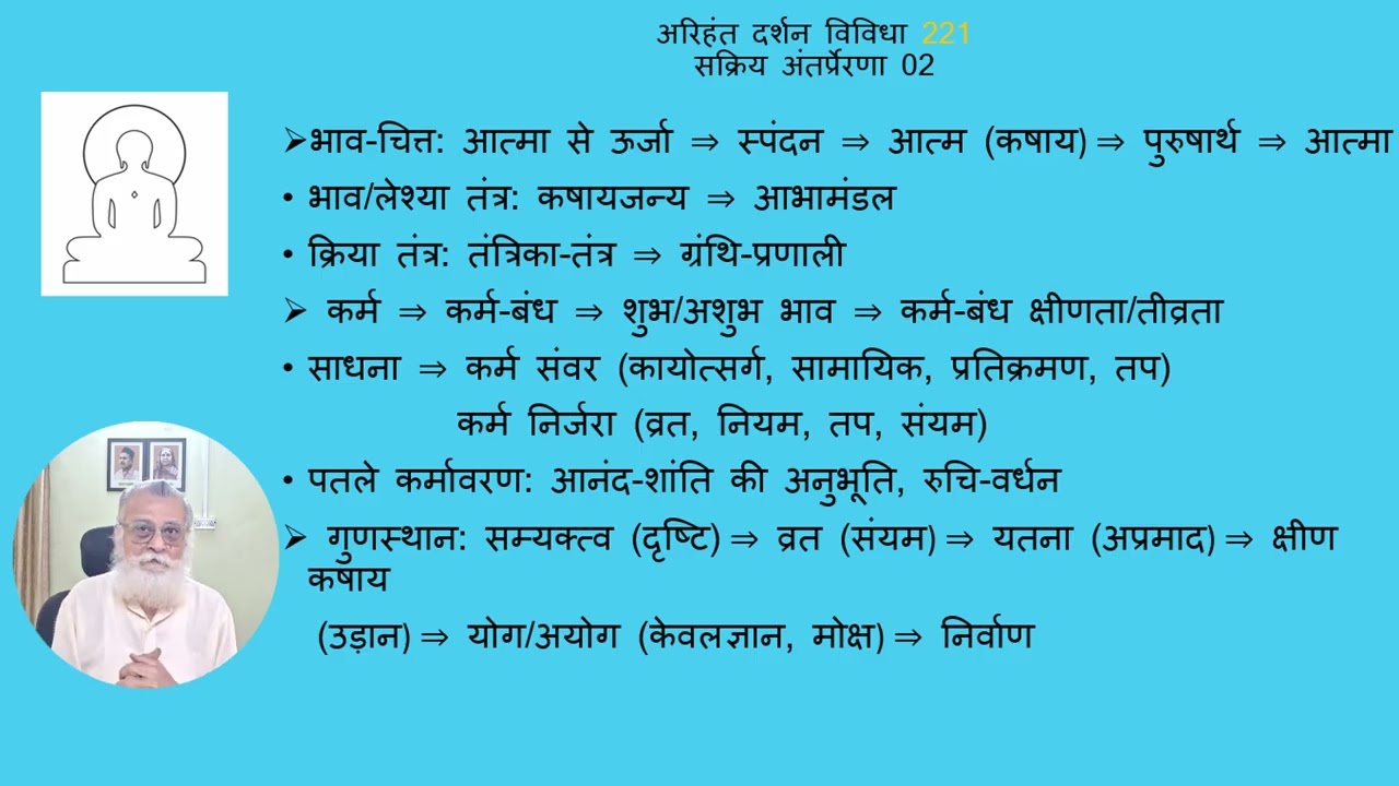 53021 अरिहंत दर्शन विविधा