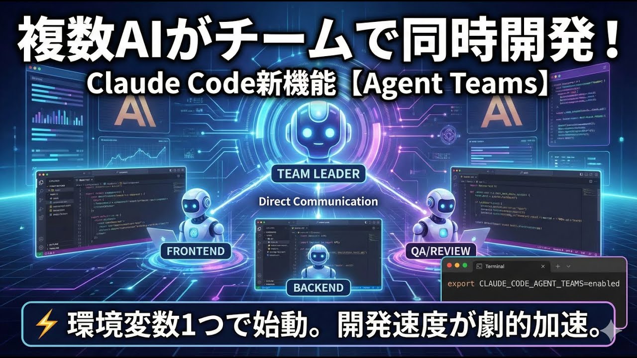 Claude Code Agent Teams 徹底解説 - 複数AIがチームを組んで並列開発する時代が来た