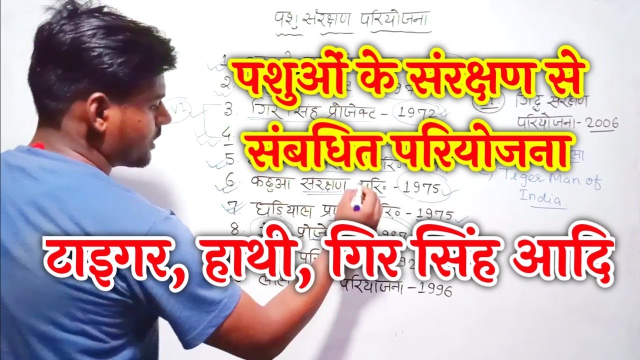 पशु संरक्षण परियोजना | Animals Conservation Project | Online Study Zone