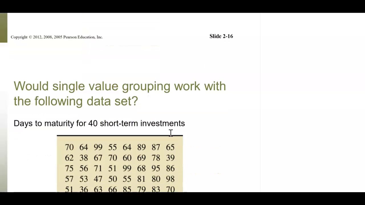 Organizing Data