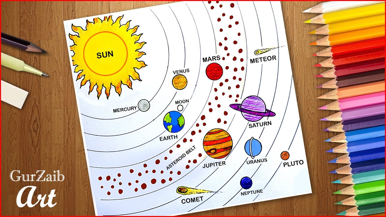 How to draw solar system diagram drawing || very easy way - step by step