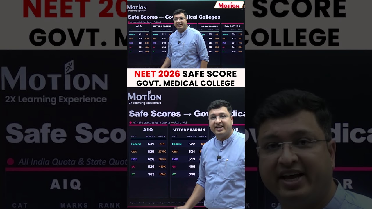 NEET 2026: SAFE SCORE REVEALED !! 😱 Govt. Medical College  | NV Sir Analysis #nvsir | Motion NEET