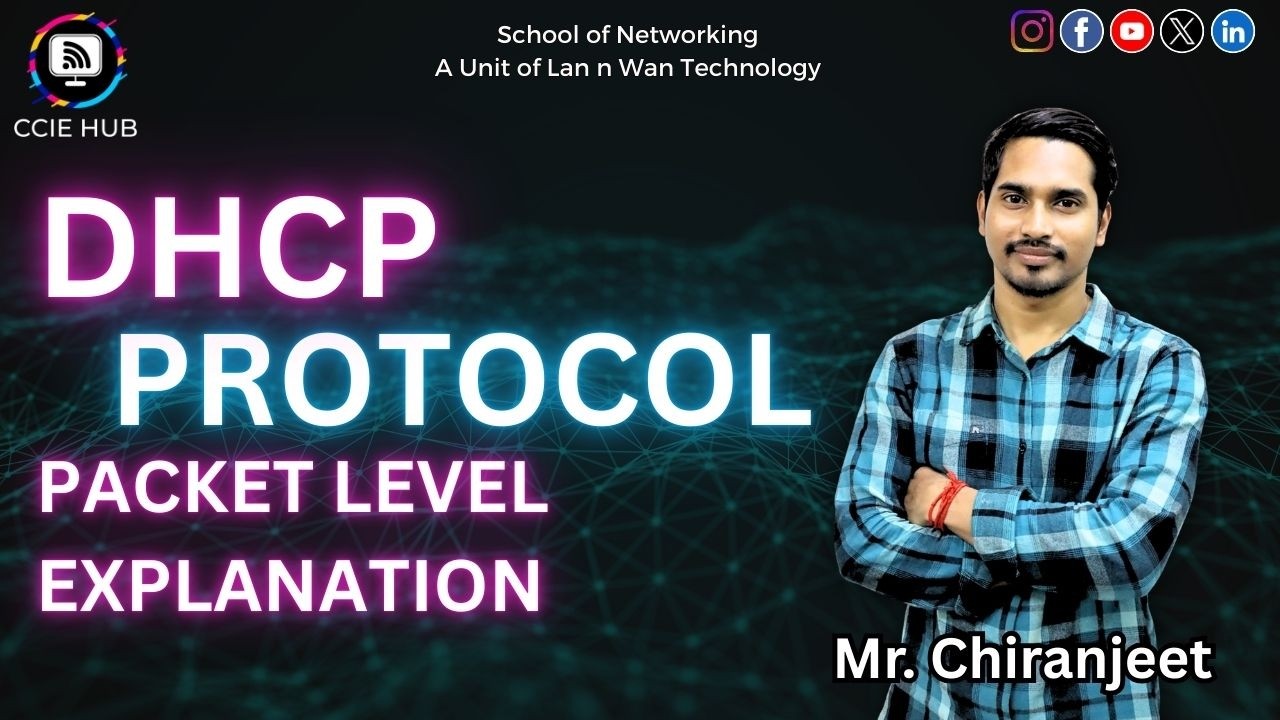 DHCP Protocol Explained | Packet Level Explanation | CCNA / CCNP Networking Concepts | CCIE HUB