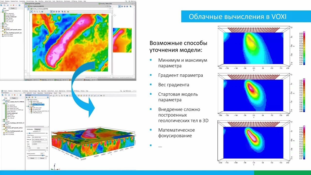 Oasis Montaj: magnetic, spectrometry and geochemistry data processing - webinar in RUS