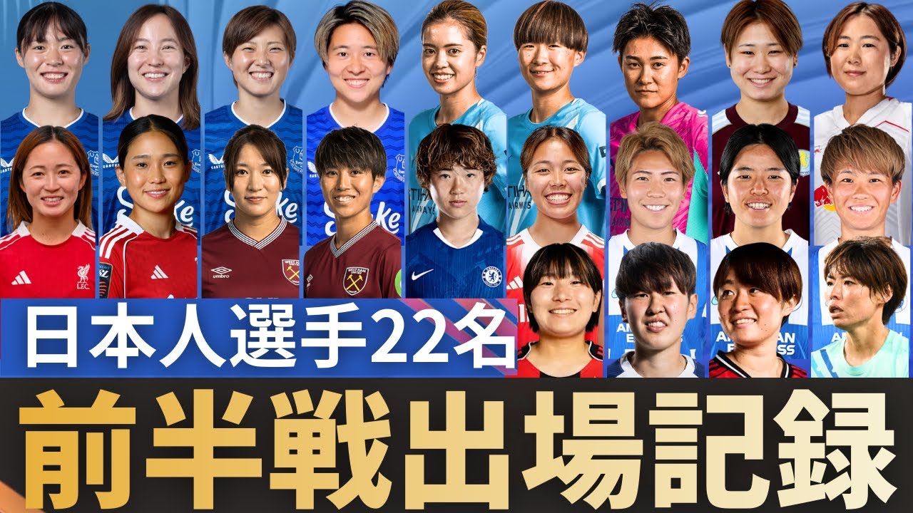【前半戦総まとめ】日本人22選手のリアルな序列とは？出場時間で徹底比較