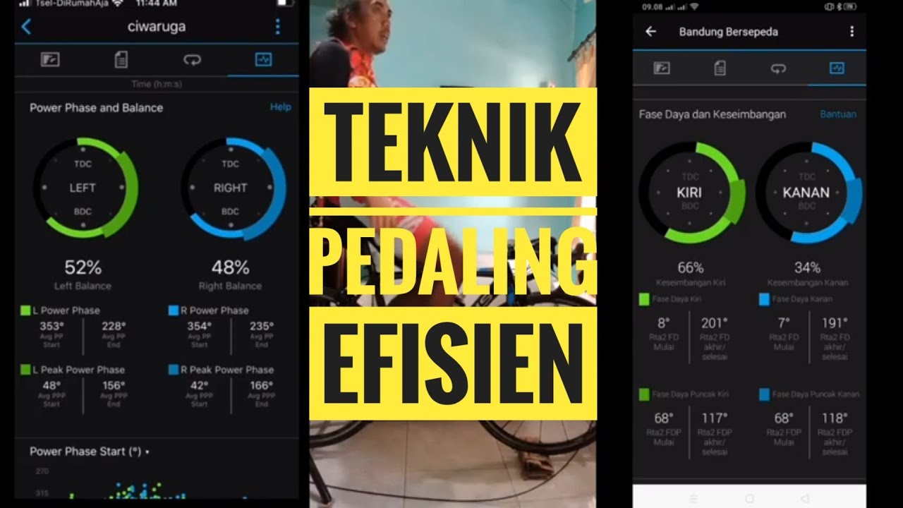 Teknik pedalling ala gowes happy