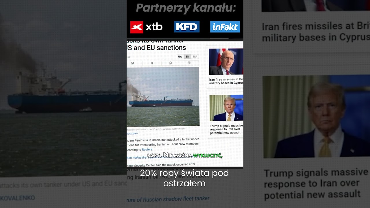 20% ropy świata pod ostrzałem #shorts