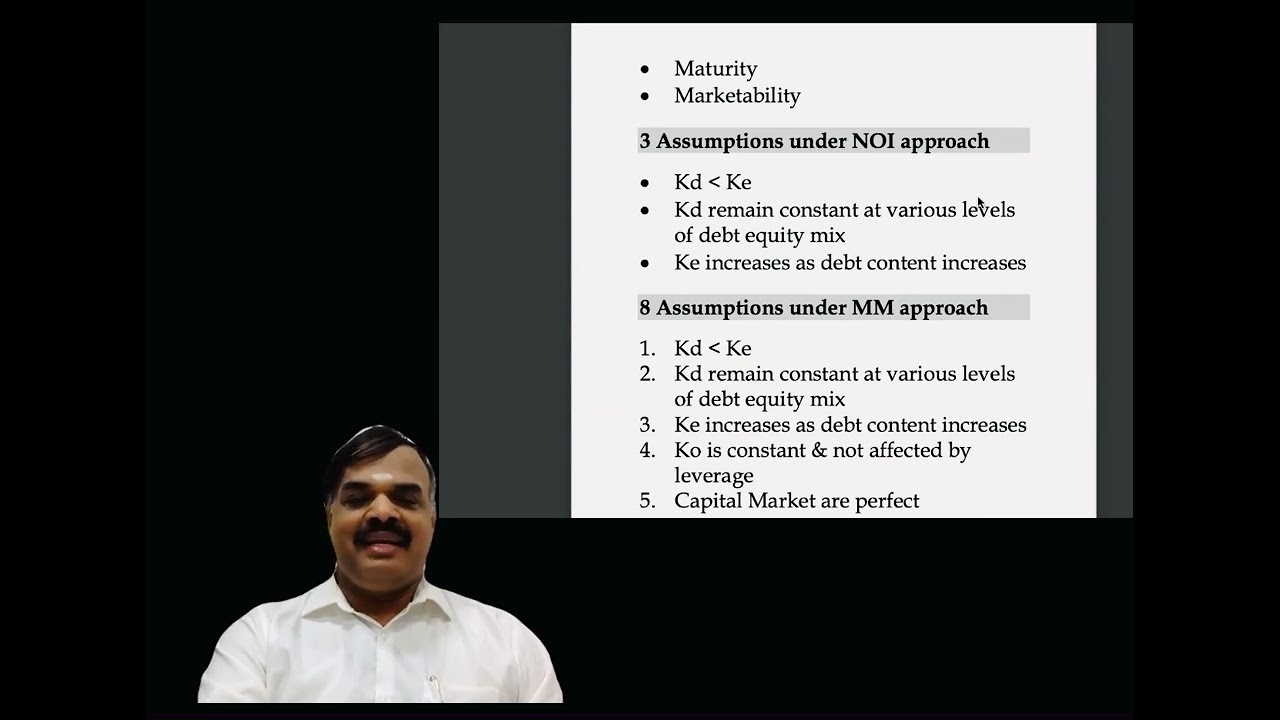 Теория FM для быстрого повторения.
