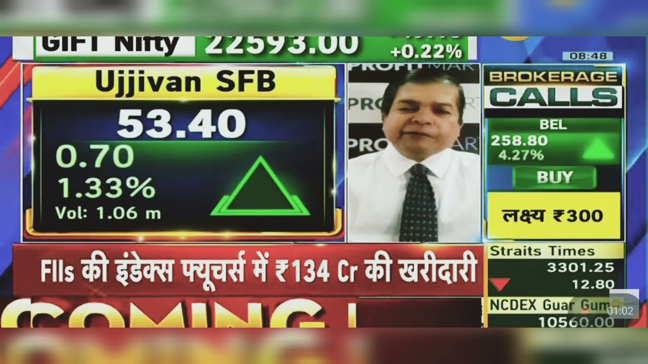 Ujjivan SFB Share News Today: Ujjivan SFB Share Latest News | Ujjivan SFB Share | 21st May 2024