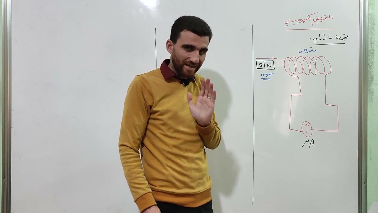 التحريض الكهرطيسي ( الجزء الأول ) تجرية فاراداي وتفسيرها .