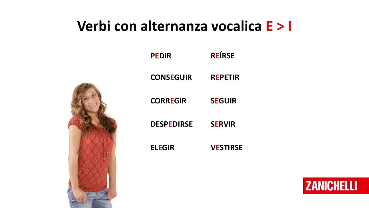 Gramática animada - Los verbos con alternancia vocálica  (tratto da Todos a la meta)