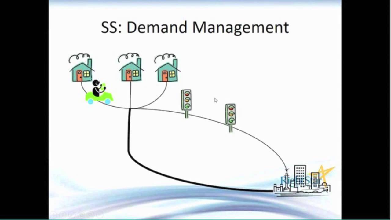 ITIL Service Strategy & Service Design, Part 2