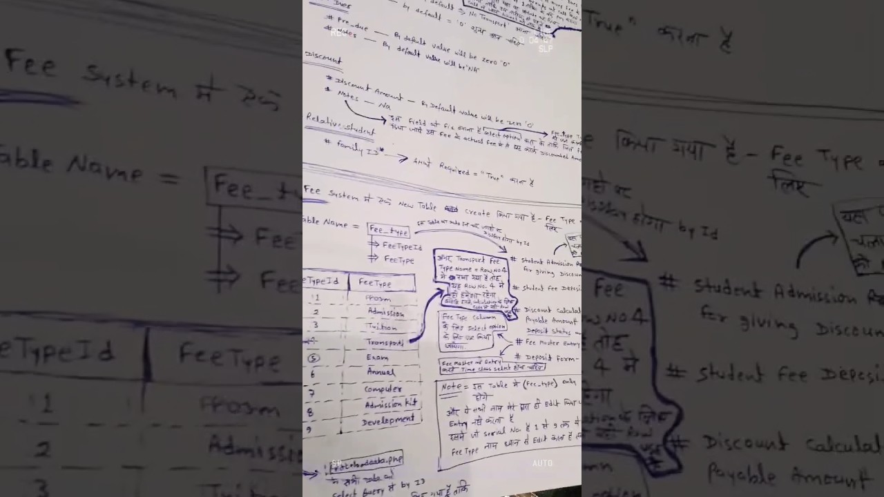 My Handwritten Scripting before start Coding on School Management Software, Fees Management Software