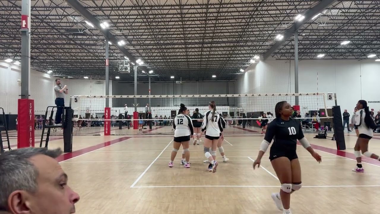 Fierce Elite 18 VS Cyclones 18E-B