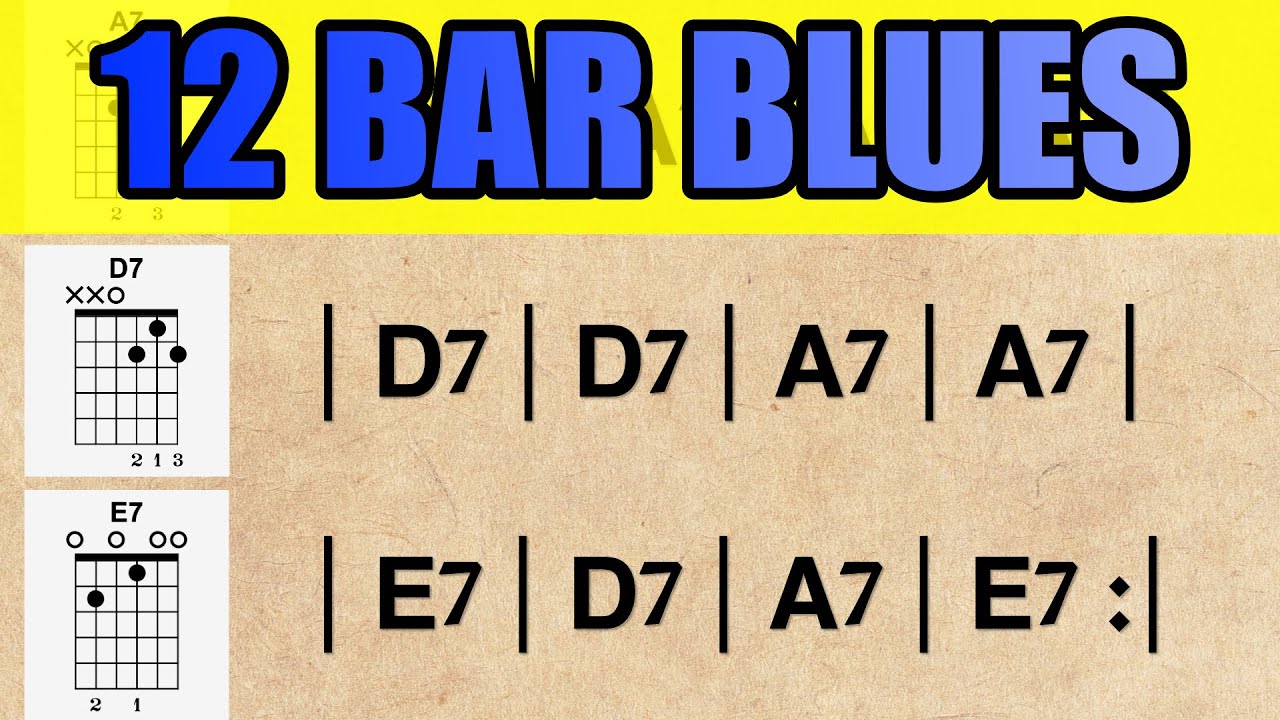 Blues Backing Track in A