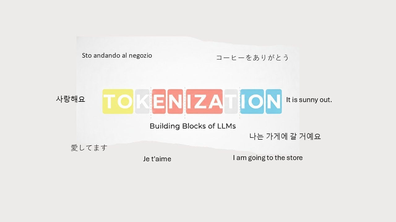 Tokenization