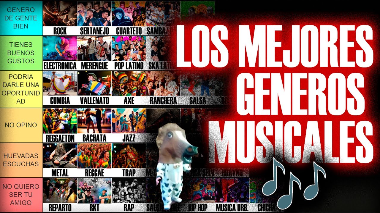 🎵 ¿Qué MÚSICA debes ESCUCHAR para ser GENTE de BIEN? | TIERLIST géneros MUSICALES LATAM y MUNDO