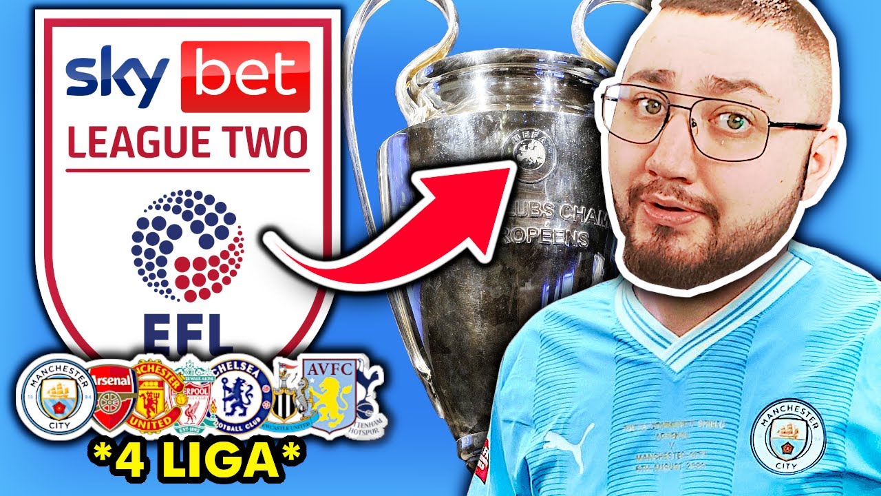🥇 Który ZDEGRADOWANY KLUB najszybciej wygra LIGĘ MISTRZÓW w FC24? 🥇