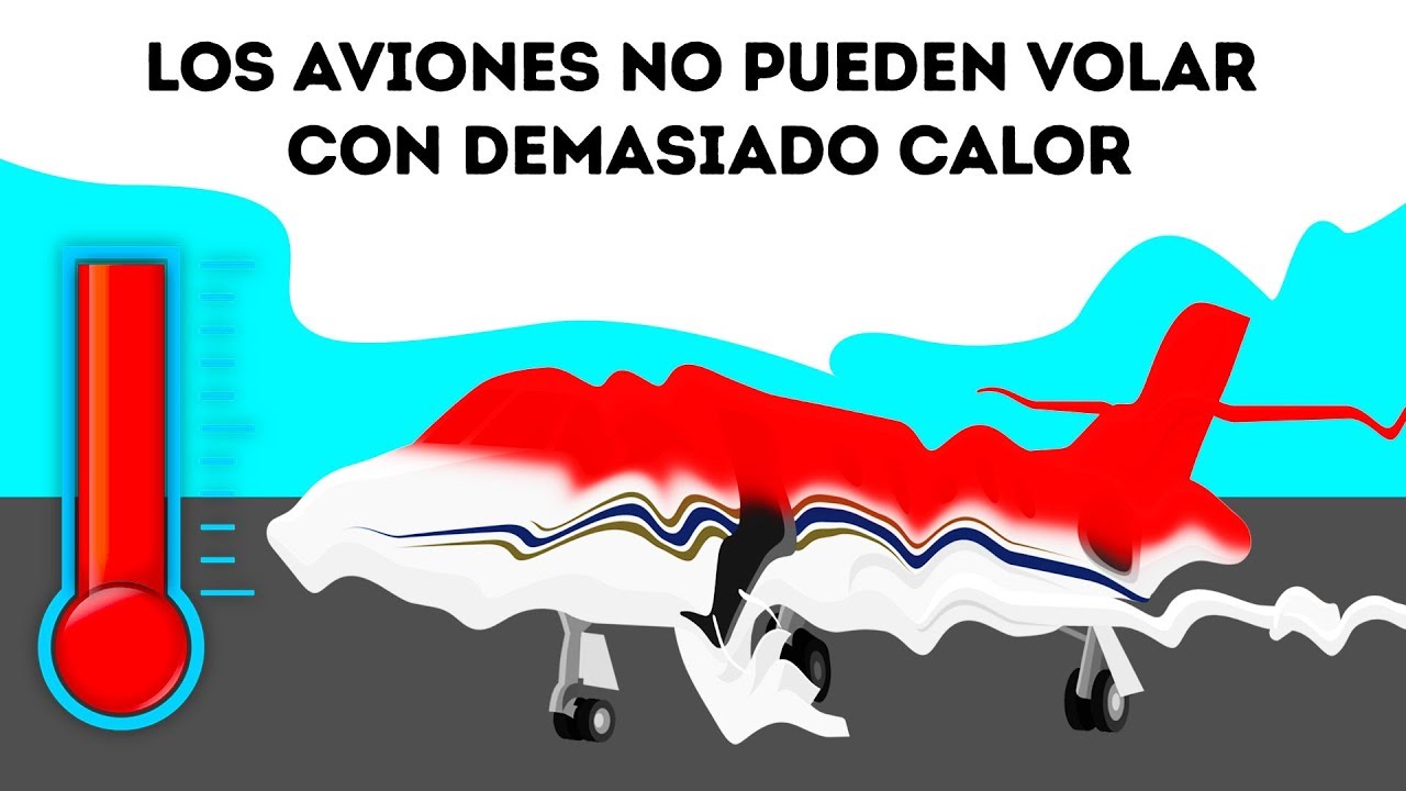 Por qué los aviones no vuelan en calor extremo