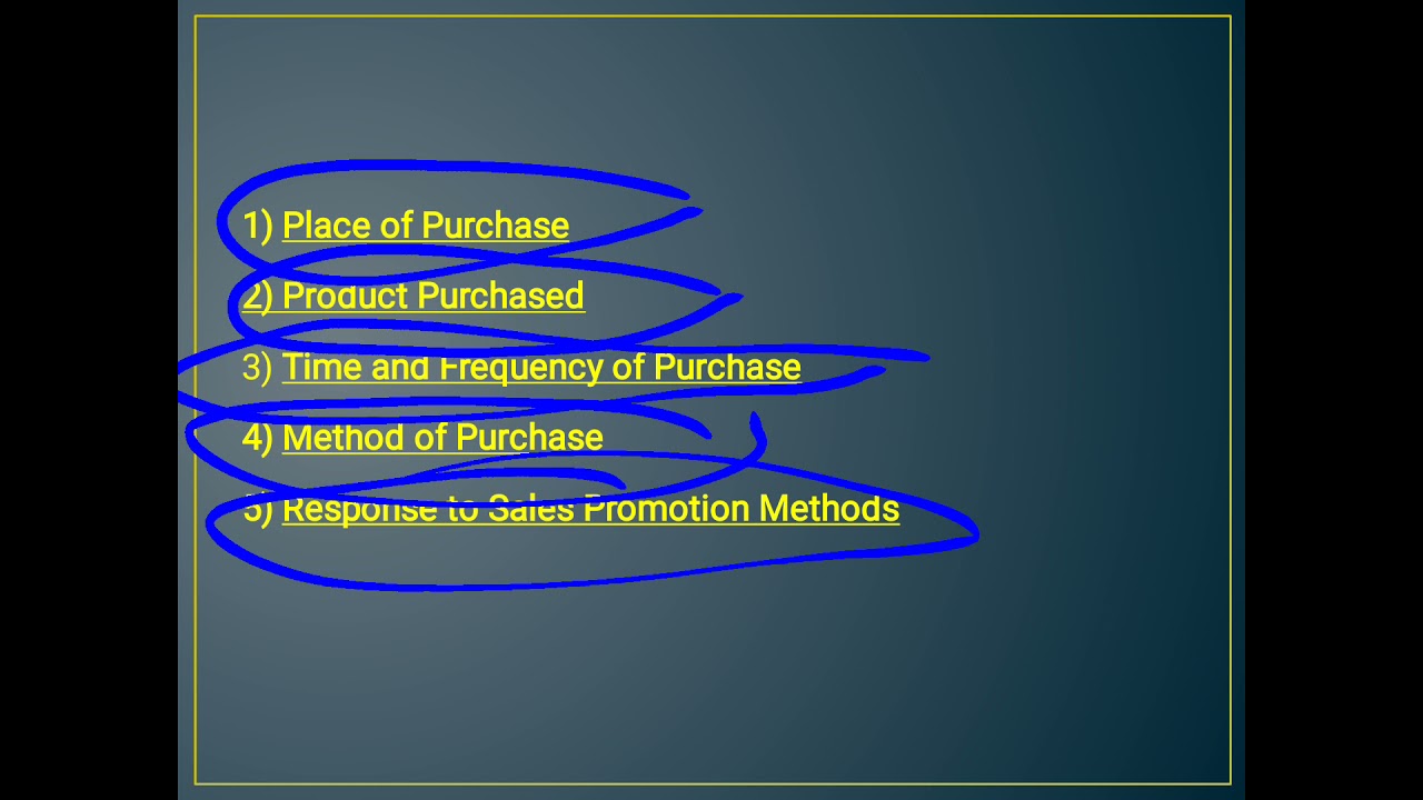 Understanding Retail Consumer