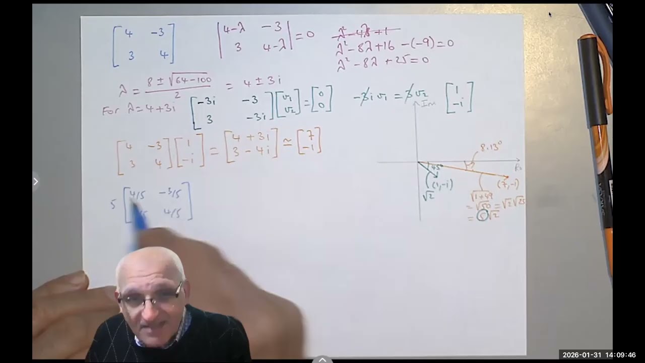 Complex Eigenvalues Explained | Matrix Rotation and Scaling Intuition