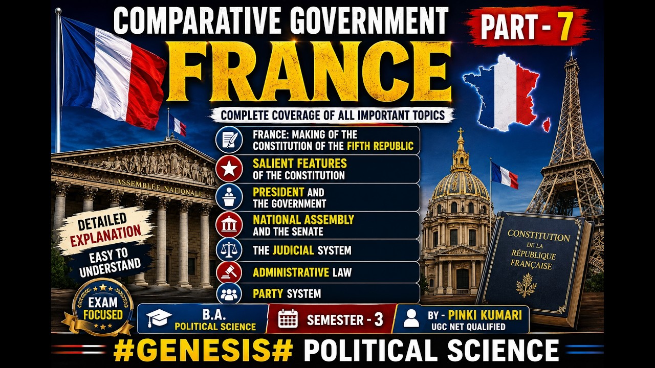 FRANCE | PART - 7 | COMPARATIVE GOVERNMENT | B.A. POLITICAL SCIENCE | SEMESTER - 3 |