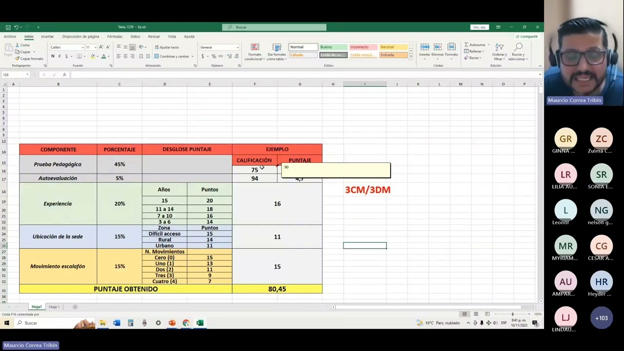 Estudio de caso concurso de ascenso 1278.