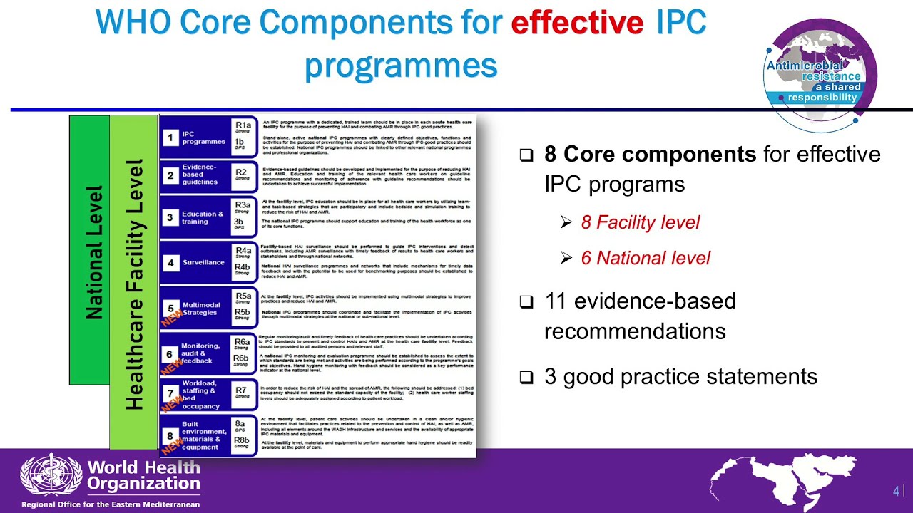 WHO Core Components of Infection Prevention & Control Programme