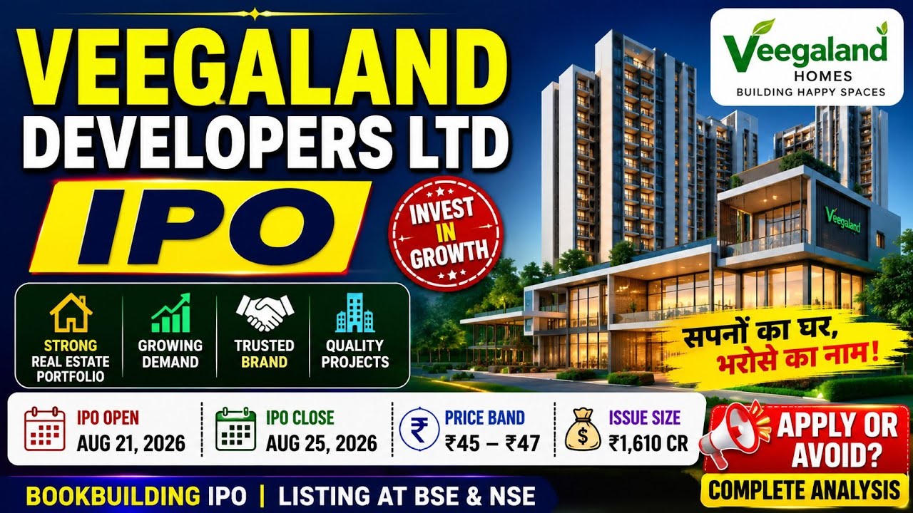 Veegaland Developers IPO Review || Apply or Avoid? How Much Profit per Lot? ||