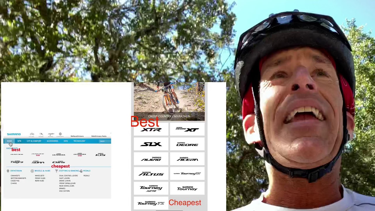 How to buy a bicycle
