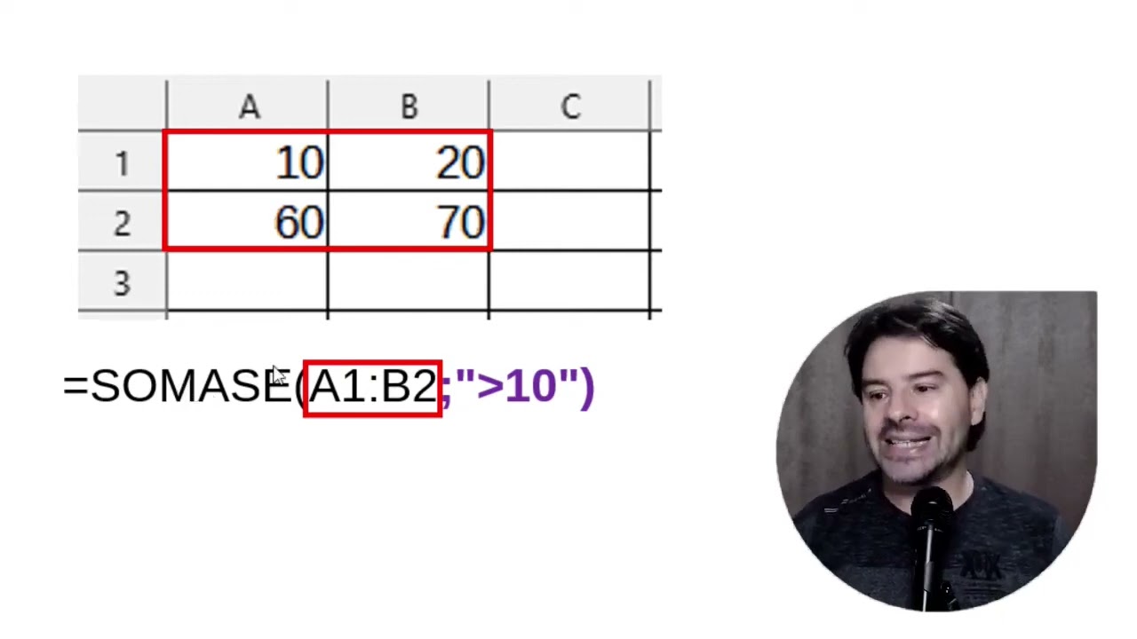 Função SOMASE no LibreOffice CALC