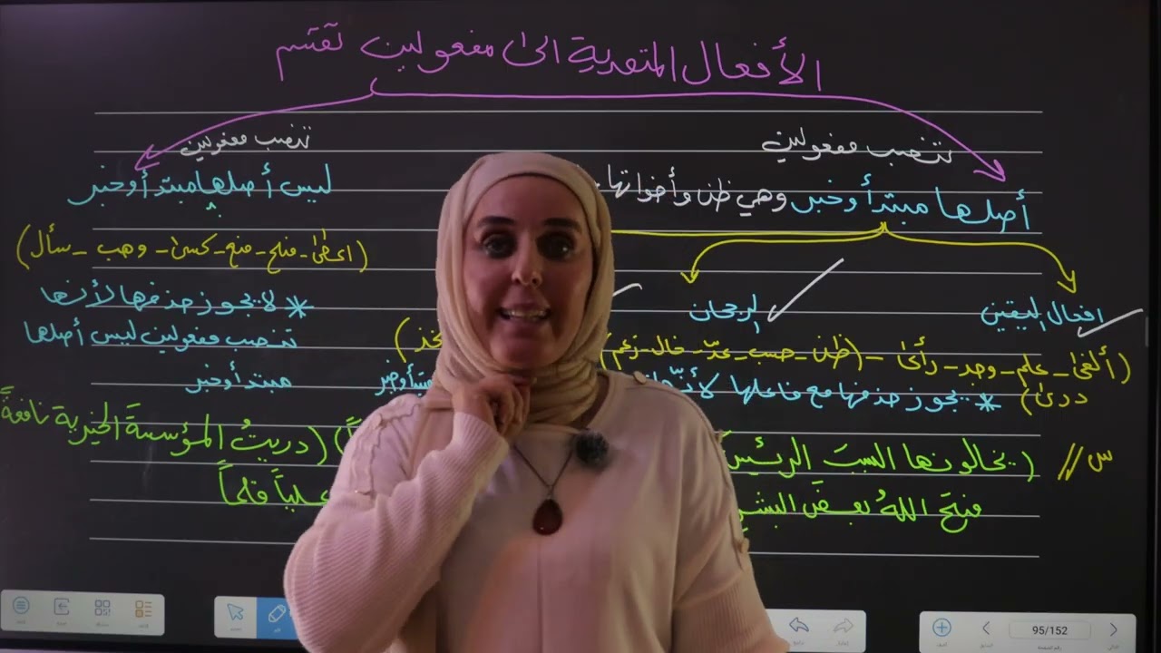 التعدي واللزوم م1 رابــــــــــــــــــــــــــــع إعدادي